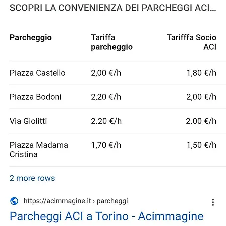 Garden Cavour App. Matz Cir: 00127200624 Turin